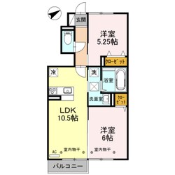 D-room横田の物件間取画像